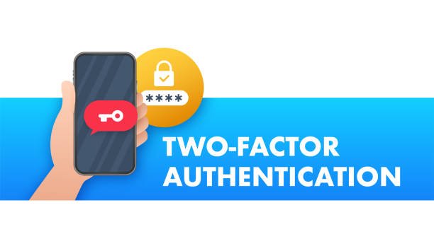 What is Two-Factor Authentication