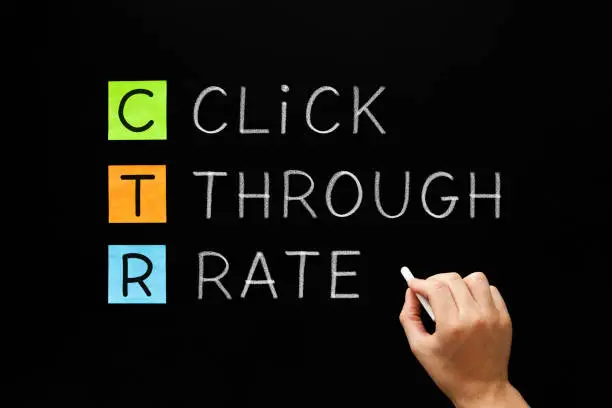 Mobile Optimization for CTR Boost